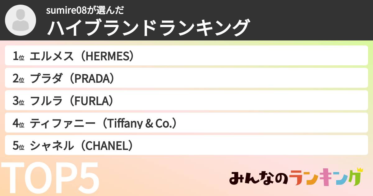 sumire08さんの「男女総合ハイブランドランキング」