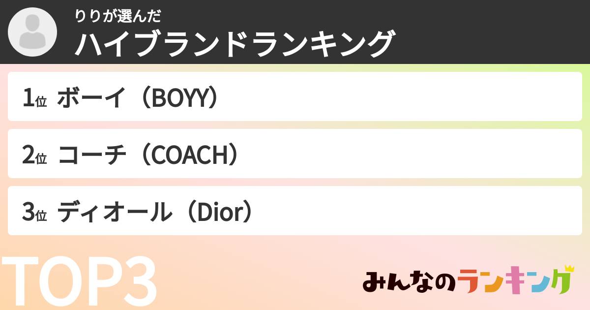 りりさんの「男女総合ハイブランドランキング」