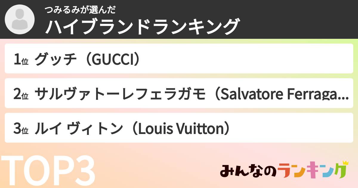 つみるみさんの「男女総合ハイブランドランキング」