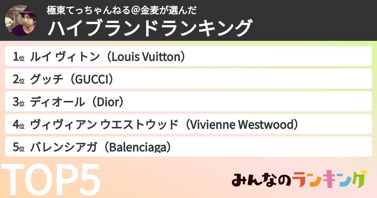 極東てっちゃんねる＠金麦さんの「男女総合ハイブランドランキング」