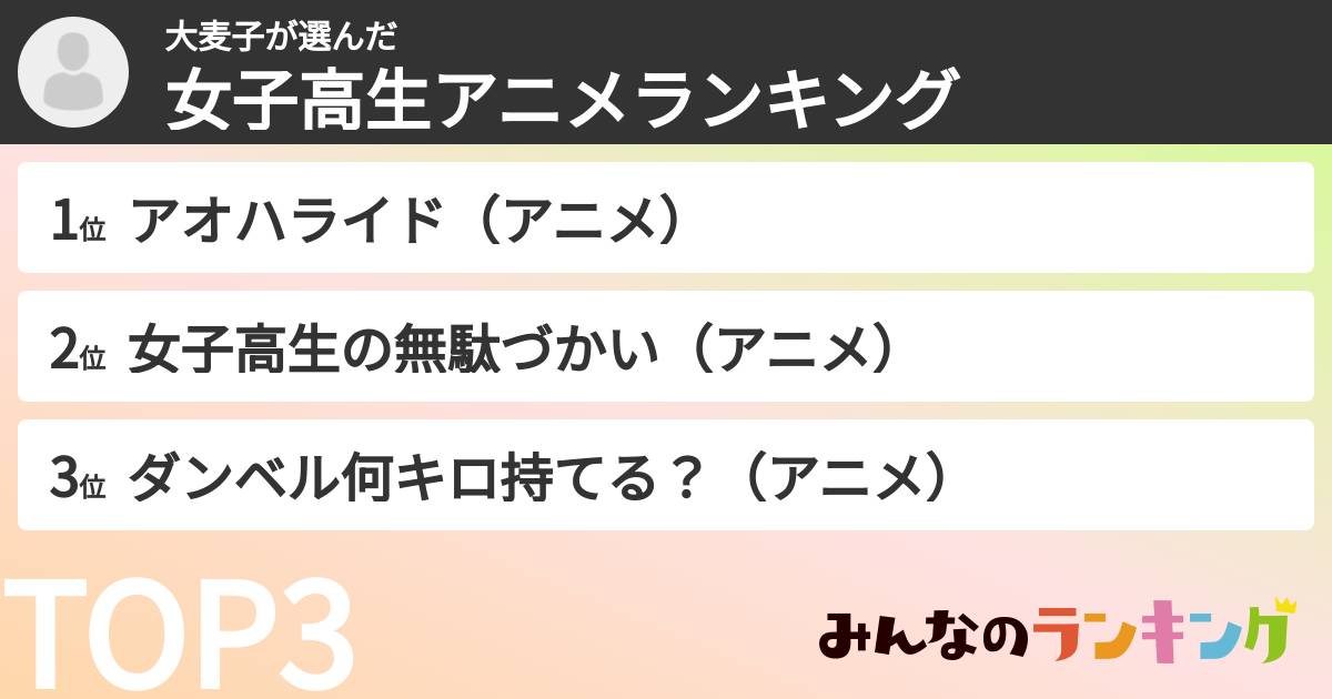 大麦子さんの「女子高生アニメランキング」