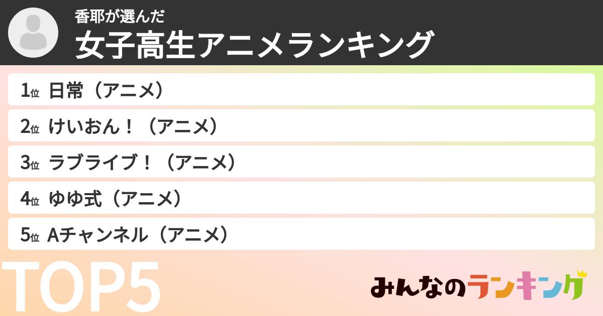 香耶さんの「女子高生アニメランキング」