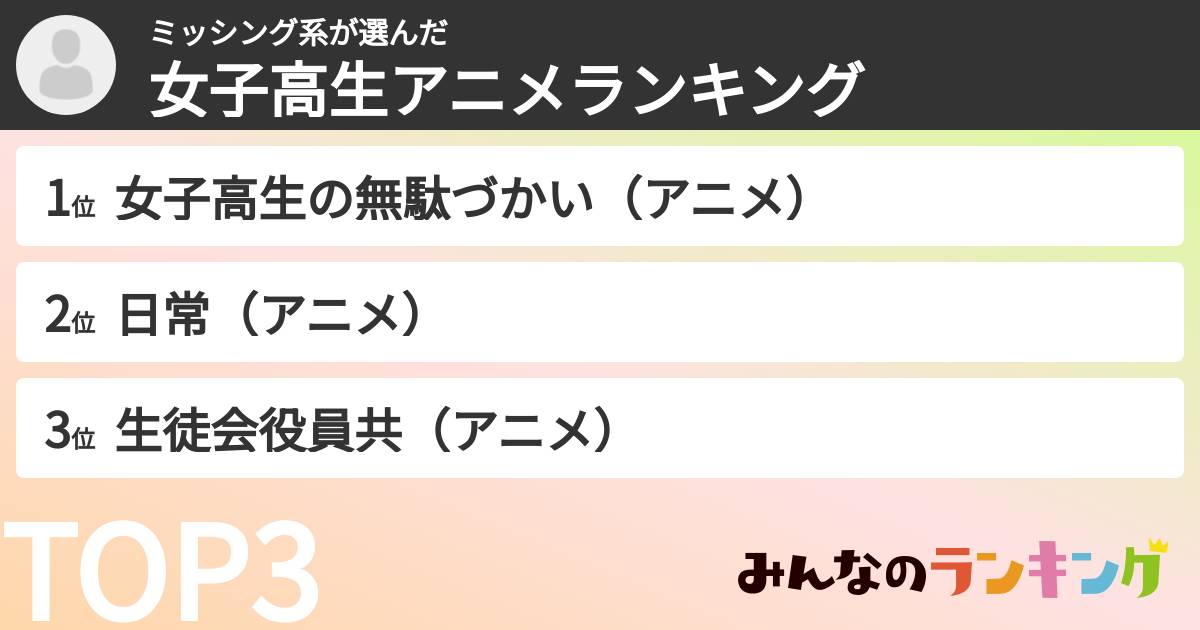 ミッシング系さんの「女子高生アニメランキング」