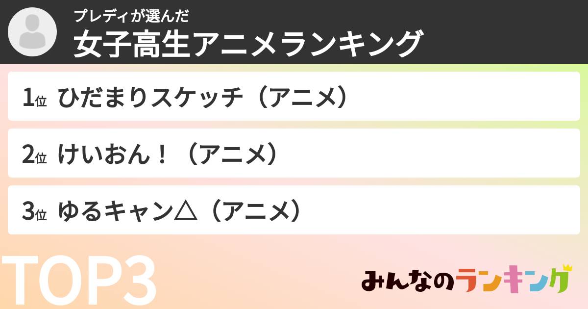 プレディさんの「女子高生アニメランキング」
