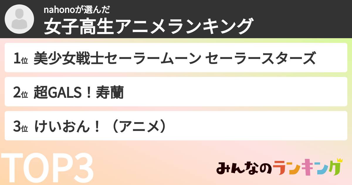 nahonoさんの「女子高生アニメランキング」