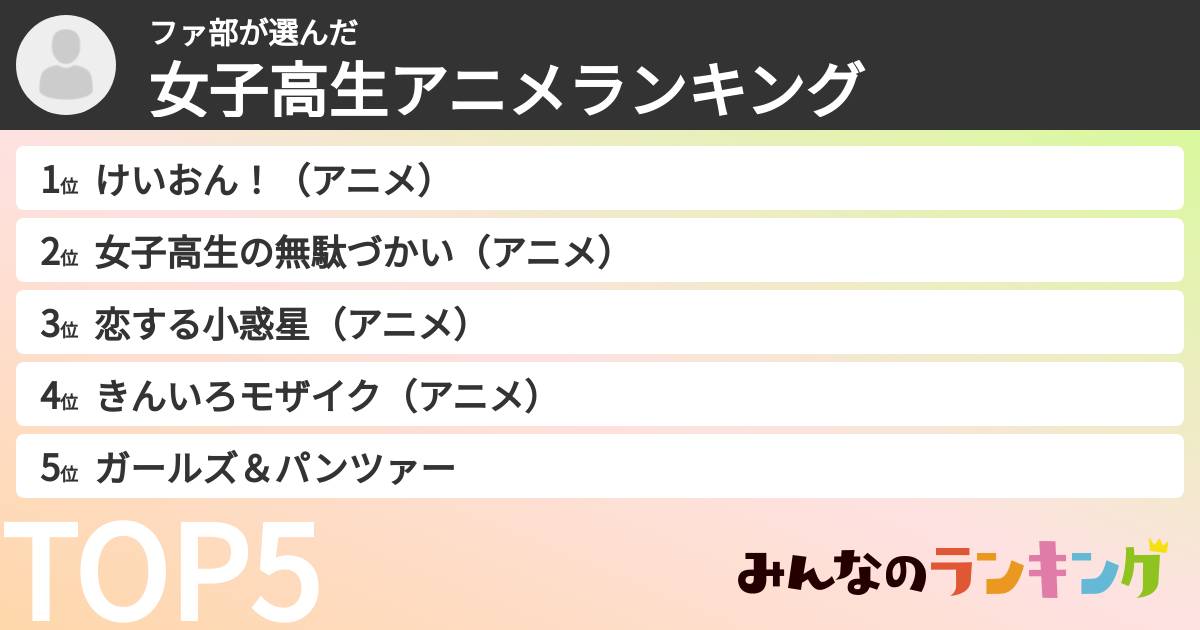 ファ部さんの「女子高生アニメランキング」