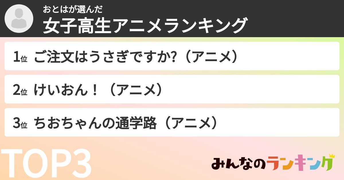 おとはさんの「女子高生アニメランキング」