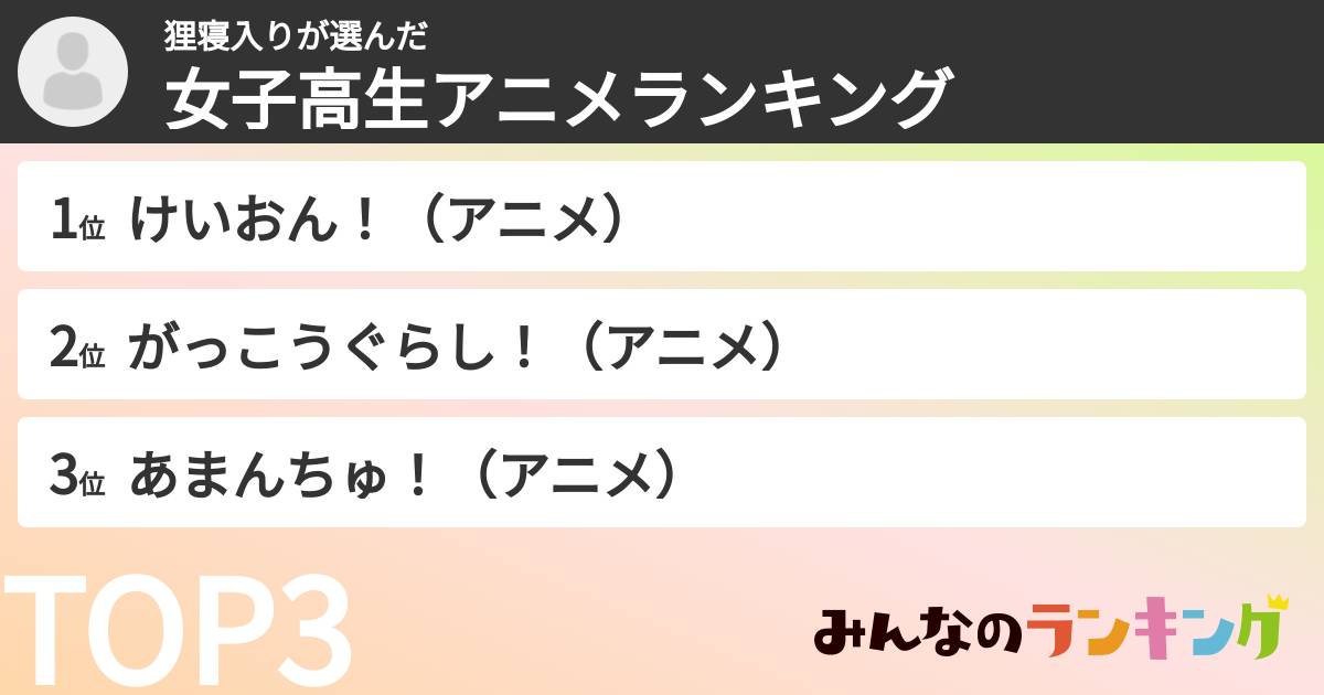 狸寝入りさんの「女子高生アニメランキング」