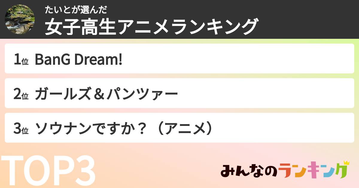 たいとさんの「女子高生アニメランキング」