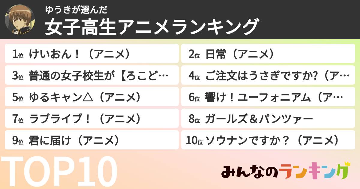 ゆうきさんの「女子高生アニメランキング」