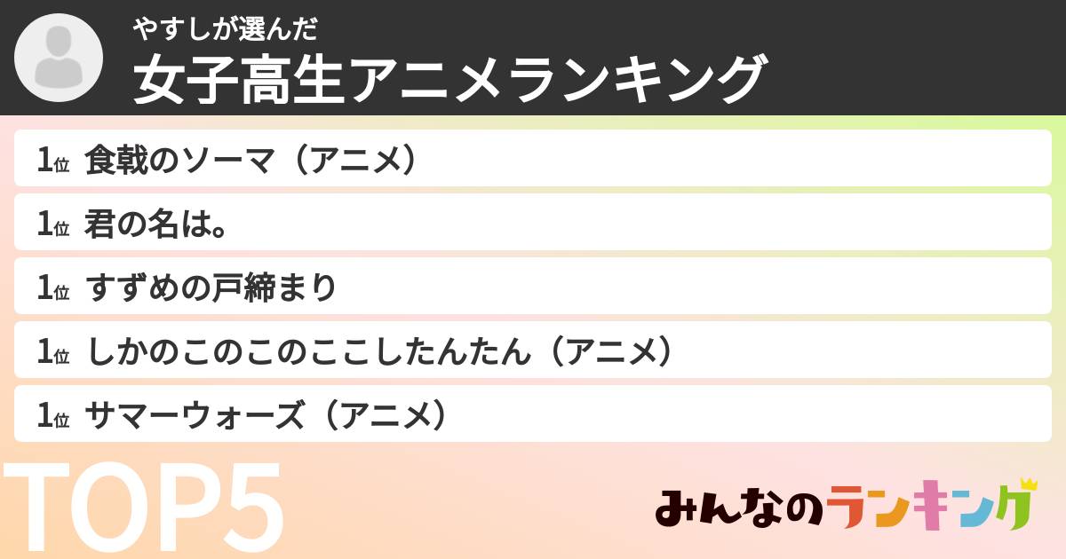 やすしさんの「女子高生アニメランキング」