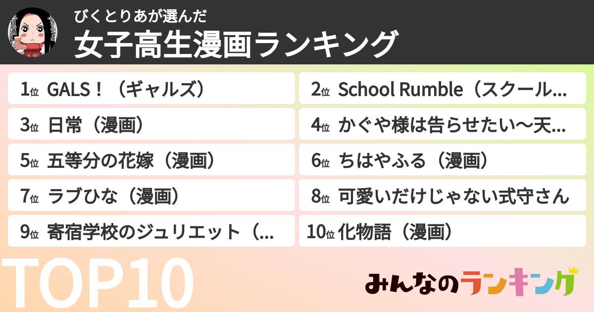 びくとりあさんの「女子高生漫画ランキング」