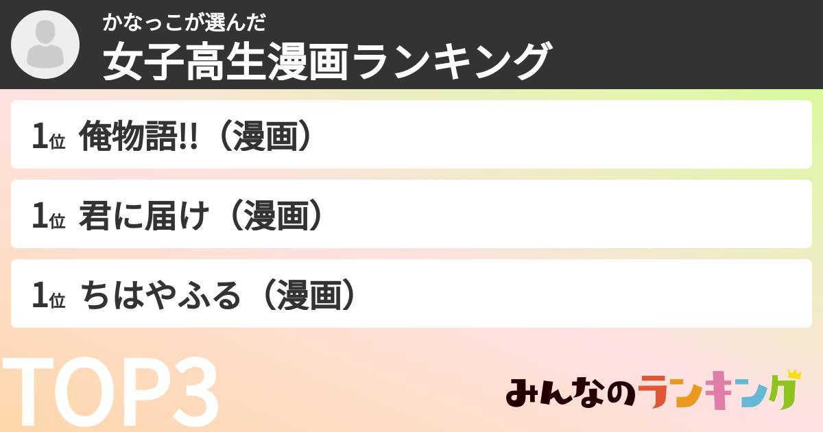 かなっこさんの「女子高生漫画ランキング」