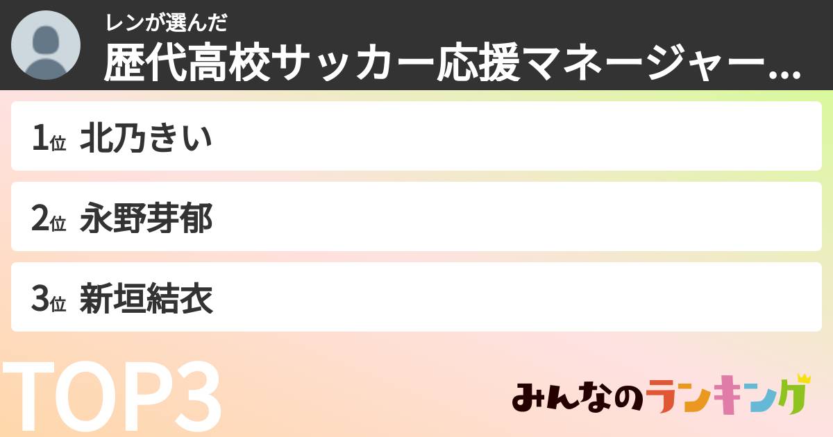 レンさんの「歴代高校サッカー応援マネージャーランキング」
