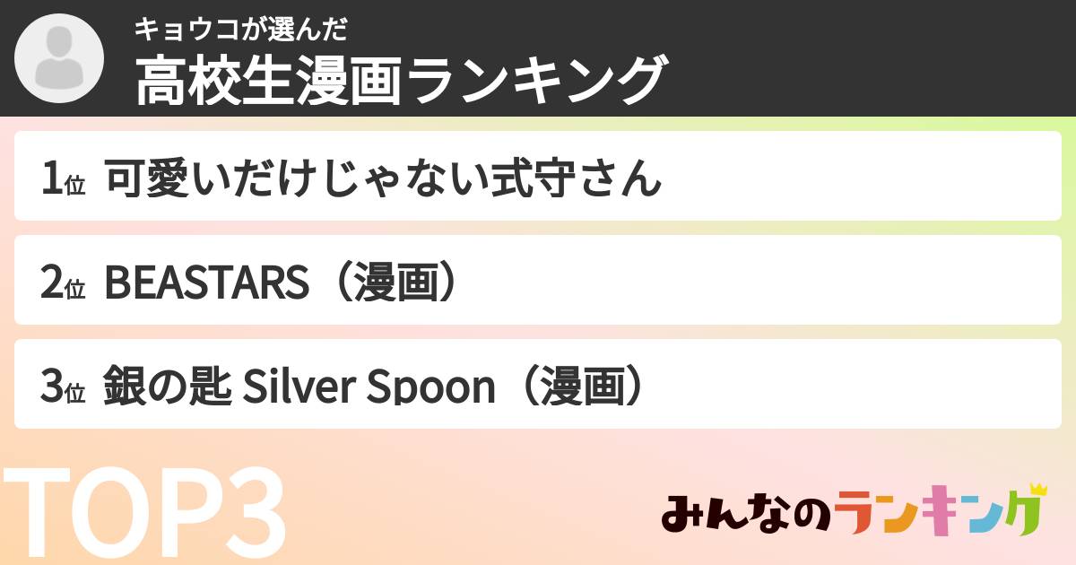 キョウコさんの「高校生漫画ランキング」