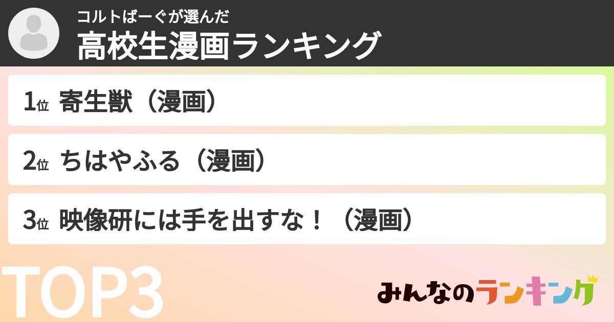 コルトばーぐさんの「高校生漫画ランキング」