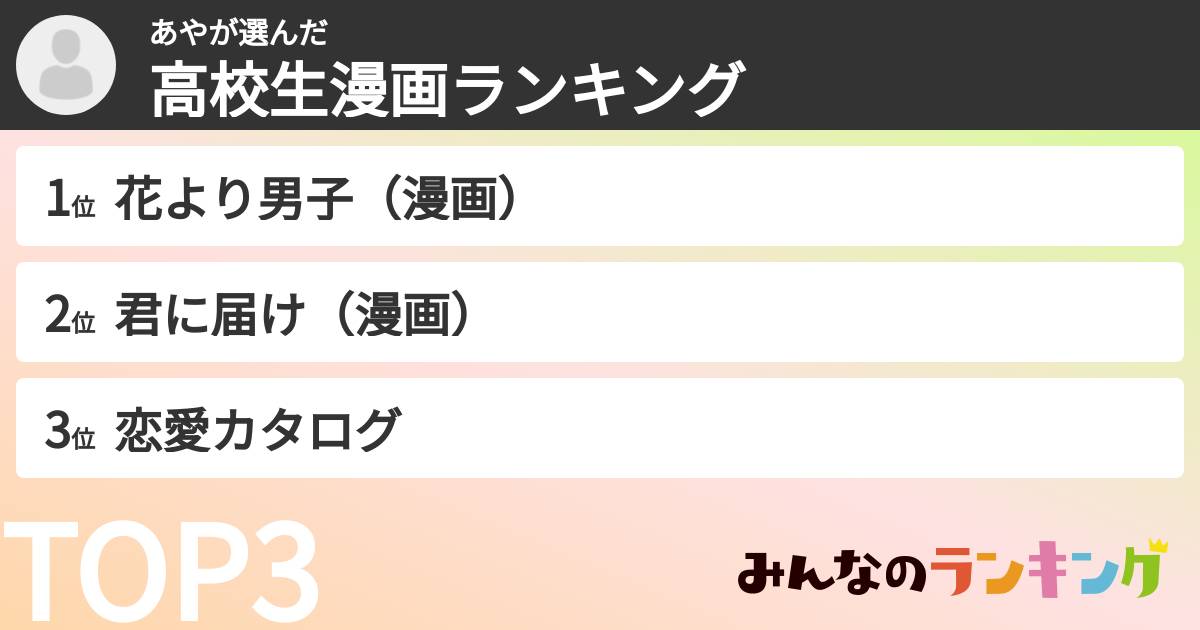 あやさんの「高校生漫画ランキング」