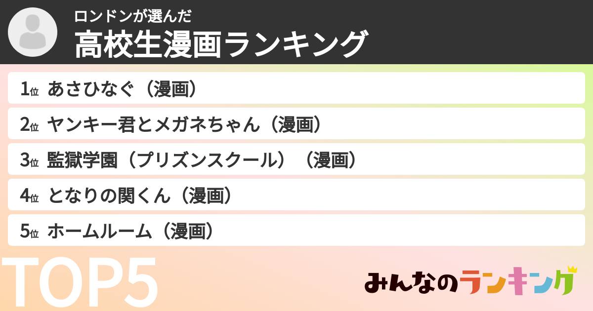 ロンドンさんの「高校生漫画ランキング」
