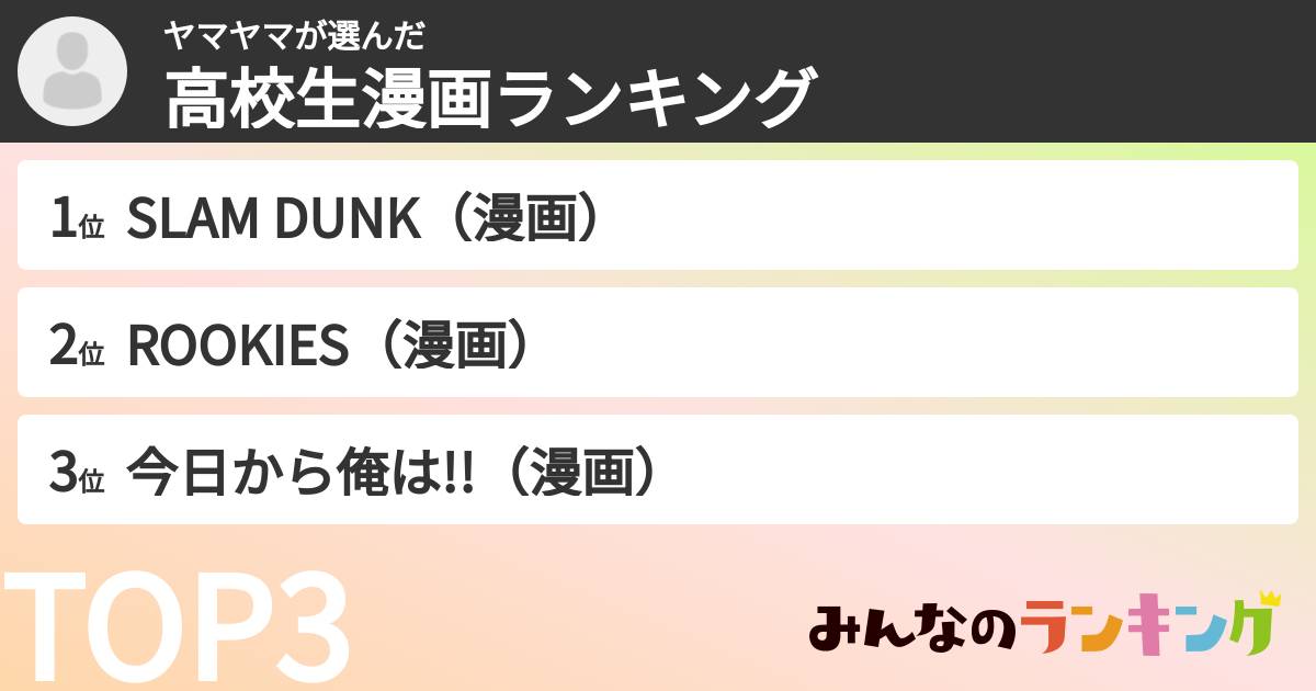 ヤマヤマさんの「高校生漫画ランキング」