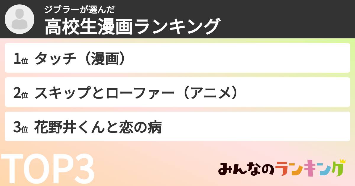 ジブラーさんの「高校生漫画ランキング」