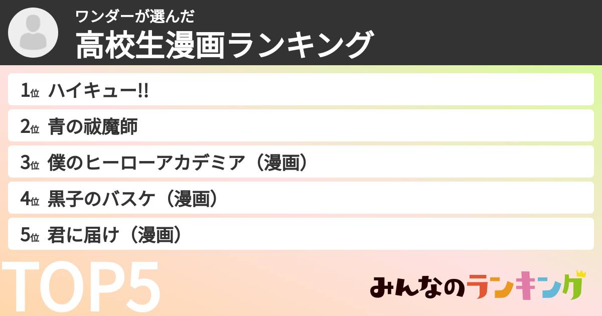 ワンダーさんの「高校生漫画ランキング」