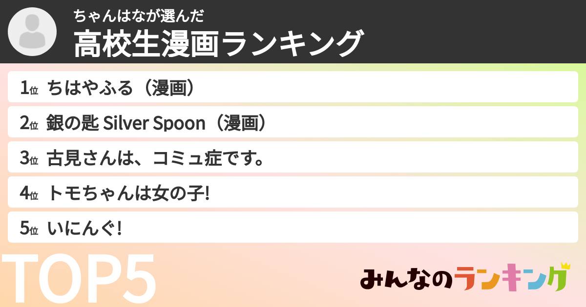 ちゃんはなさんの「高校生漫画ランキング」
