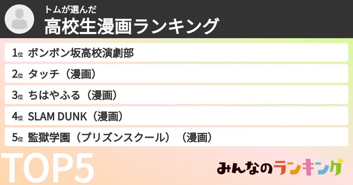 トムさんの「高校生漫画ランキング」