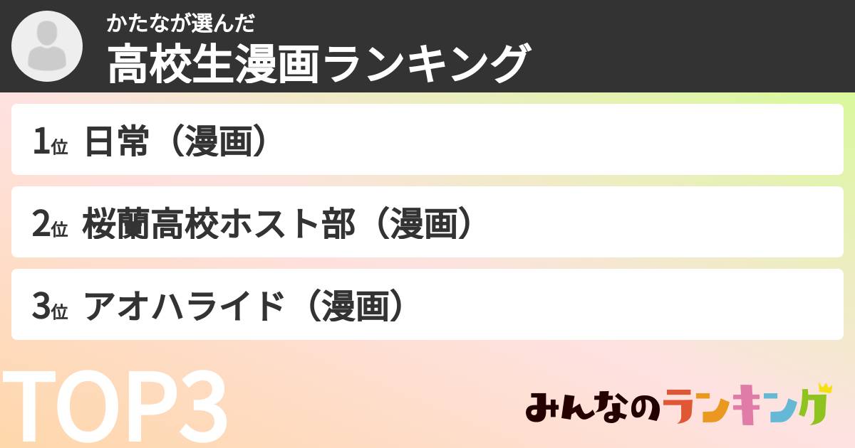 かたなさんの「高校生漫画ランキング」