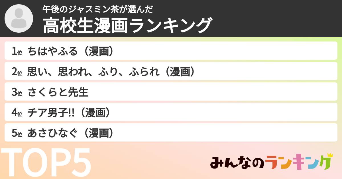 午後のジャスミン茶さんの「高校生漫画ランキング」