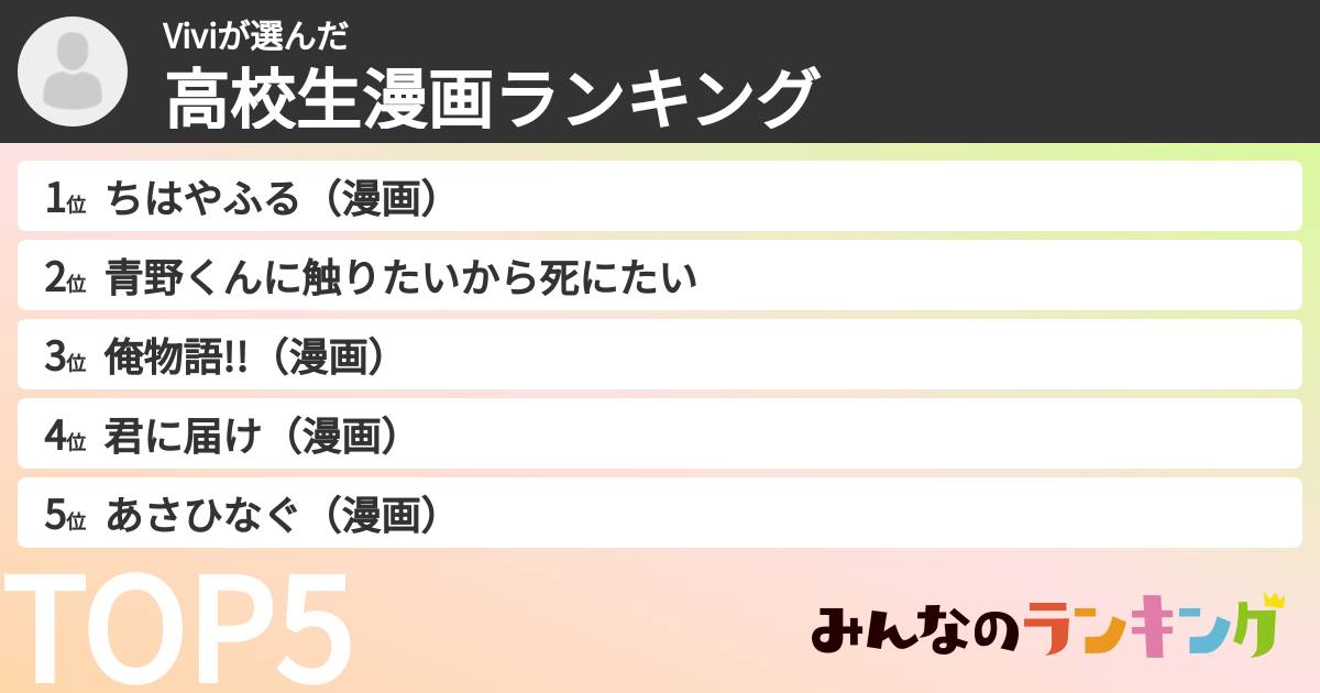Viviさんの「高校生漫画ランキング」