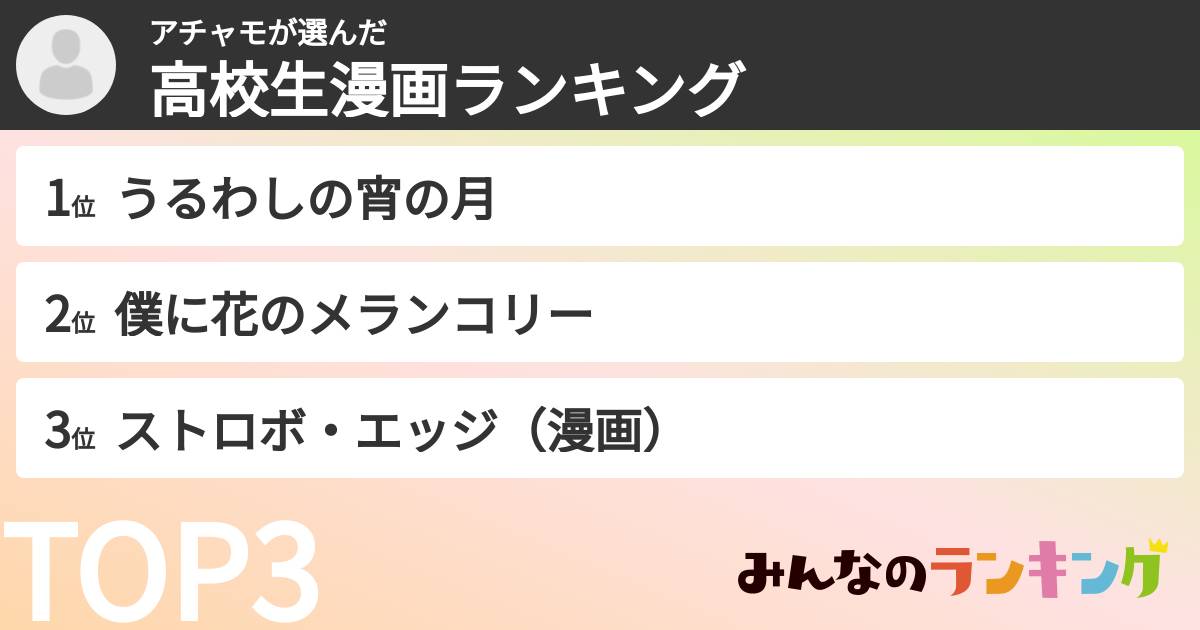アチャモさんの「高校生漫画ランキング」