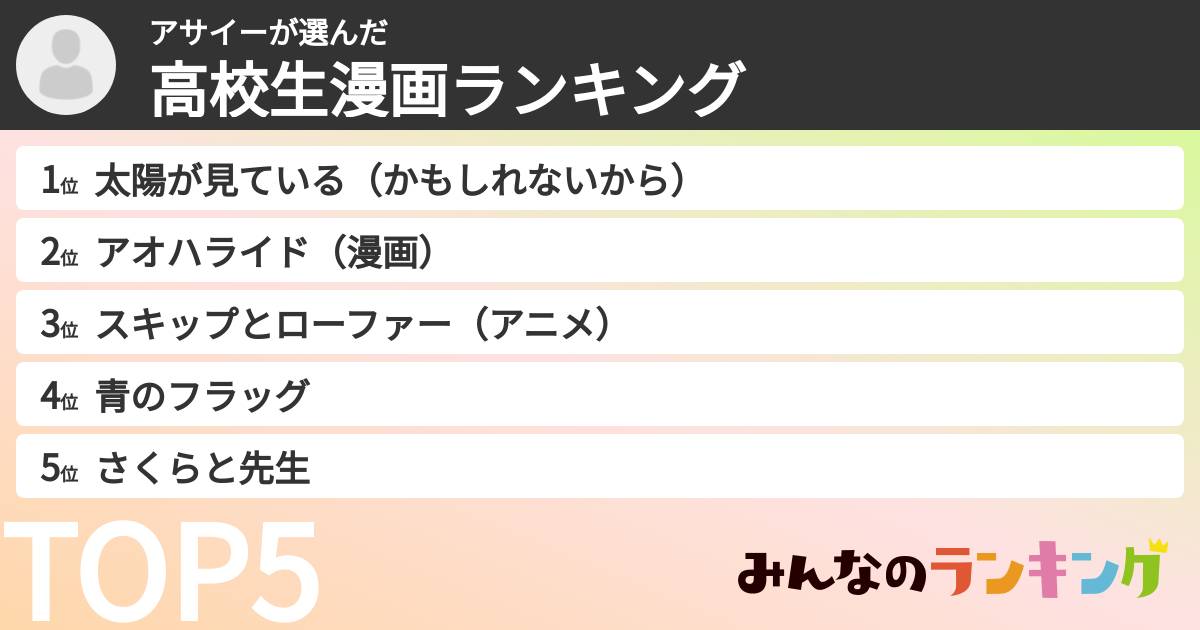 アサイーさんの「高校生漫画ランキング」