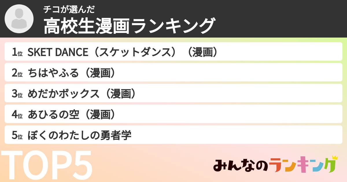 チコさんの「高校生漫画ランキング」