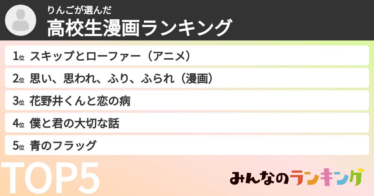 りんごさんの「高校生漫画ランキング」