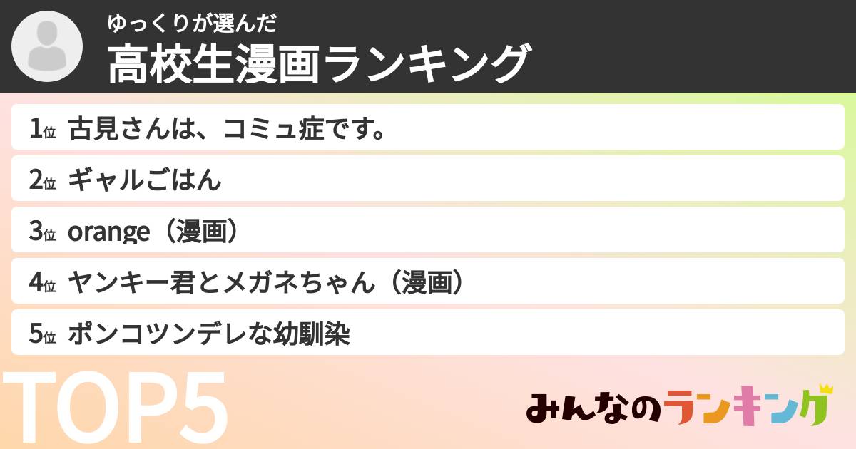 ゆっくりさんの「高校生漫画ランキング」