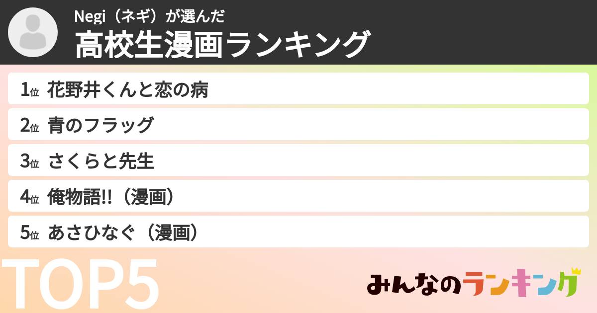 Negi（ネギ）さんの「高校生漫画ランキング」