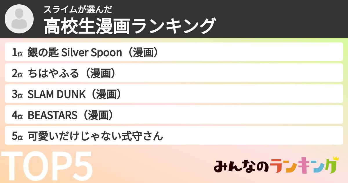 スライムさんの「高校生漫画ランキング」