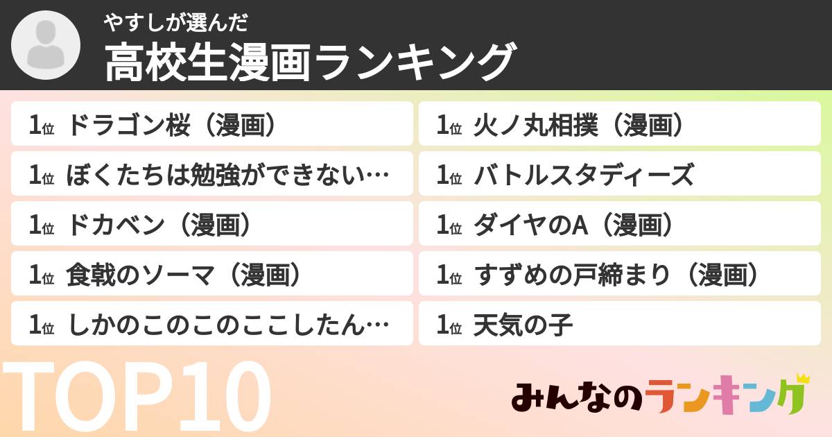 やすしさんの「高校生漫画ランキング」
