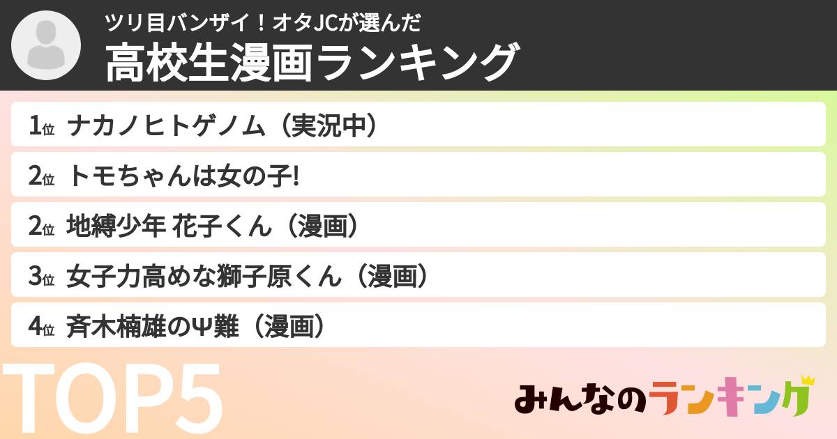 ツリ目バンザイ!オタJCさんの「高校生漫画ランキング」