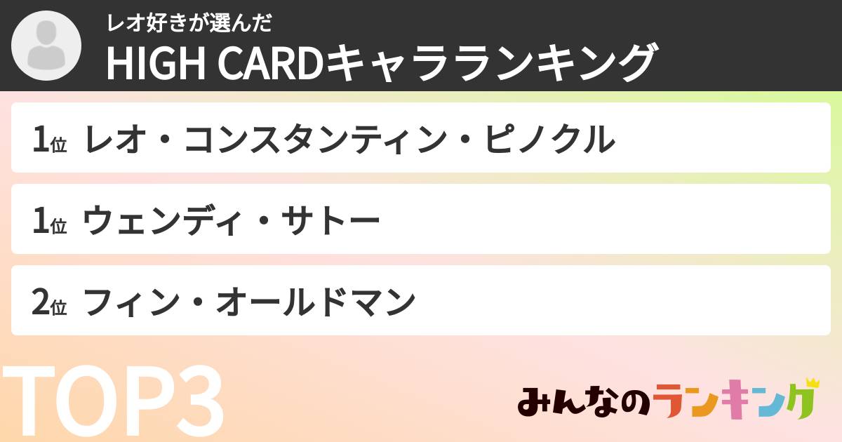 レオ好きさんの「HIGH CARDキャラランキング」