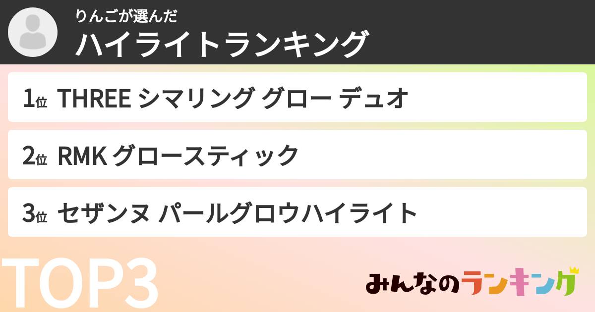 りんごさんの「ハイライトランキング」