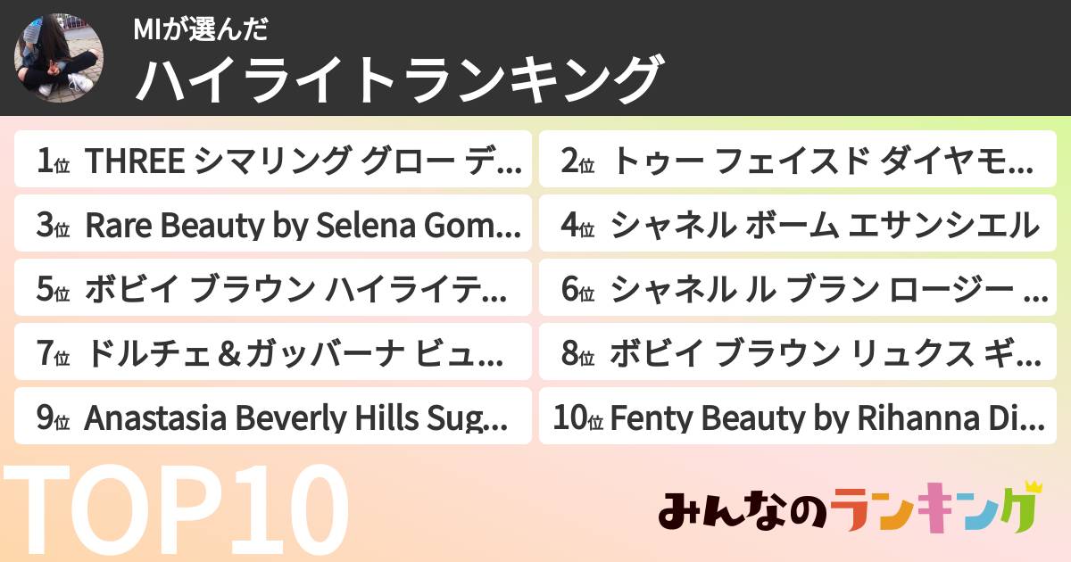 MIさんの「ハイライトランキング」