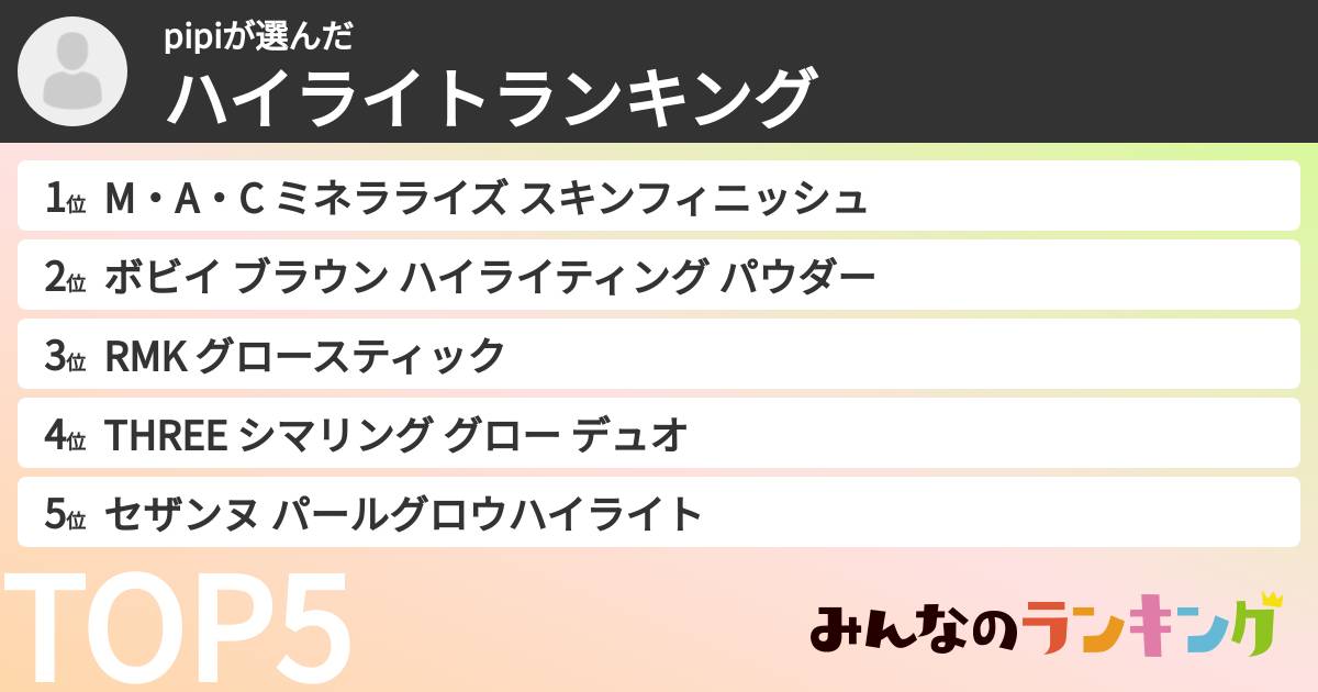 pipiさんの「ハイライトランキング」