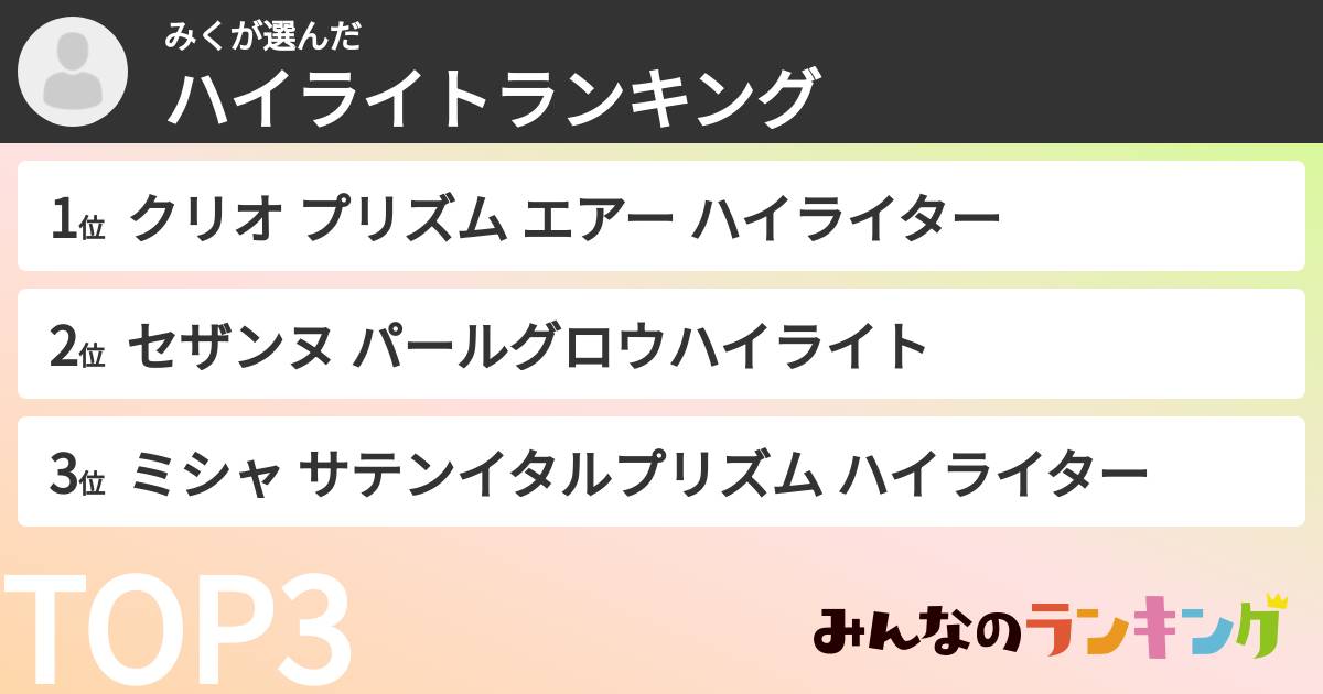 みくさんの「ハイライトランキング」