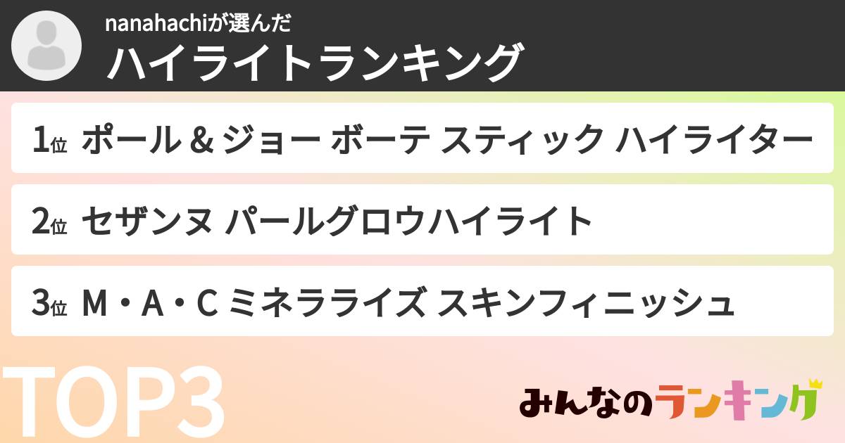 nanahachiさんの「ハイライトランキング」