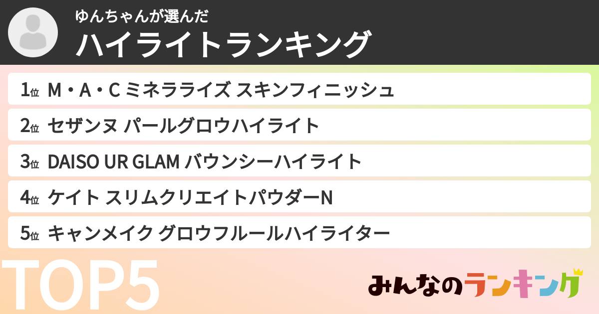 ゆんちゃんさんの「ハイライトランキング」