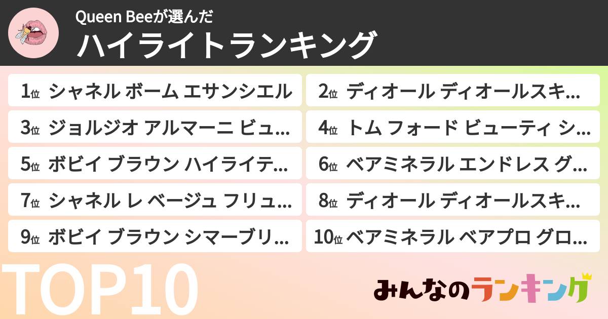 Queen Beeさんの「ハイライトランキング」
