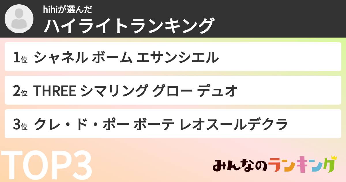 hihiさんの「ハイライトランキング」