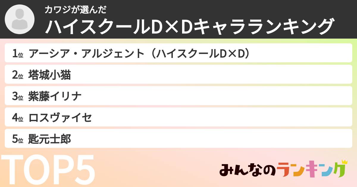 カワジさんの「ハイスクールD×Dキャラランキング」