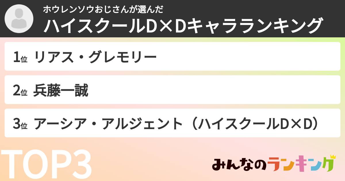 ホウレンソウおじさんさんの「ハイスクールD×Dキャラランキング」